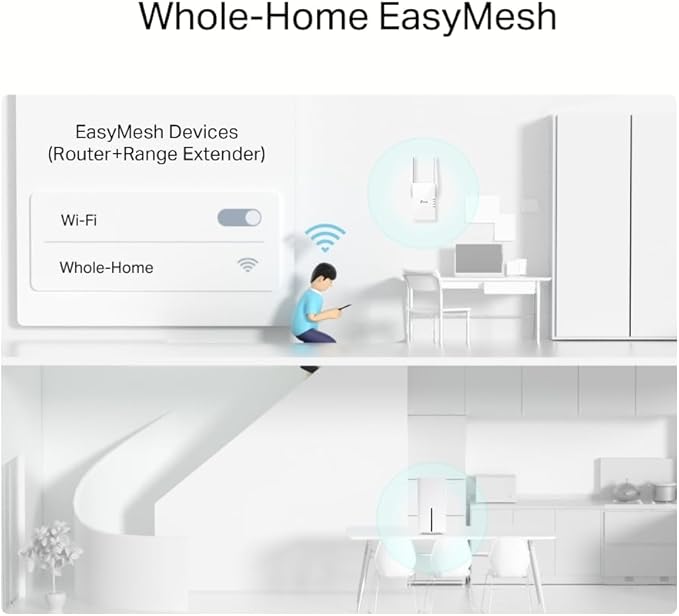 راوتر TP-Link NX510v 5G AX3000 Wi-Fi 6