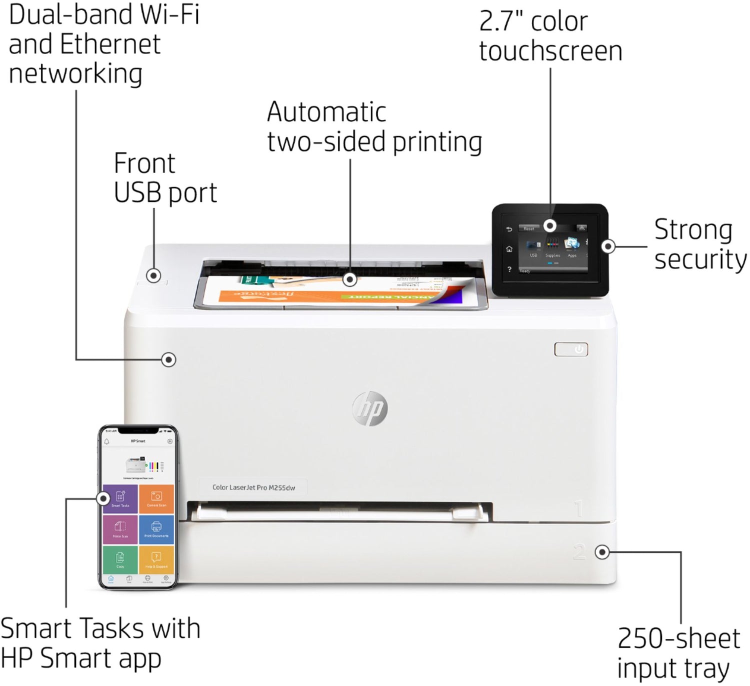 HP Printer New Hardware Color M255DW/7KW64A