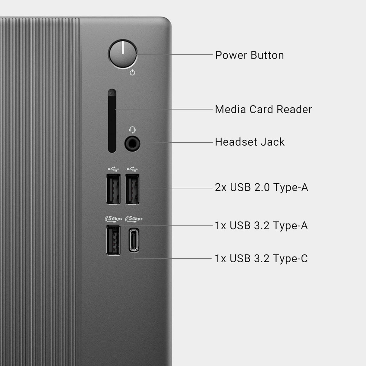 Dell PC EDCT1250 | 210-BPMY | MT Core i5 - 14400 / 8gb Ram / 512gb SSD / Intel UHD 730/WLAN + BT/Keyboard and Mouse