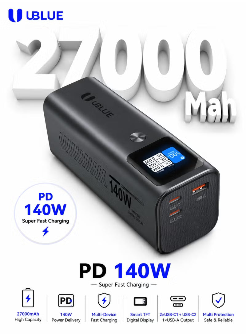 UBlue Laptop Portable Charger 140W Power Bank 27000mAh,PD 3.1 (PB008)