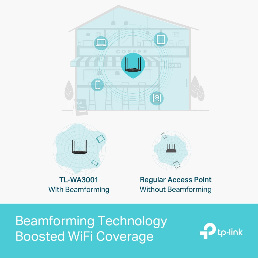 TP-LINK AX-3000 Gigabit WI-FI 6 Access Point (TL-WA3001)