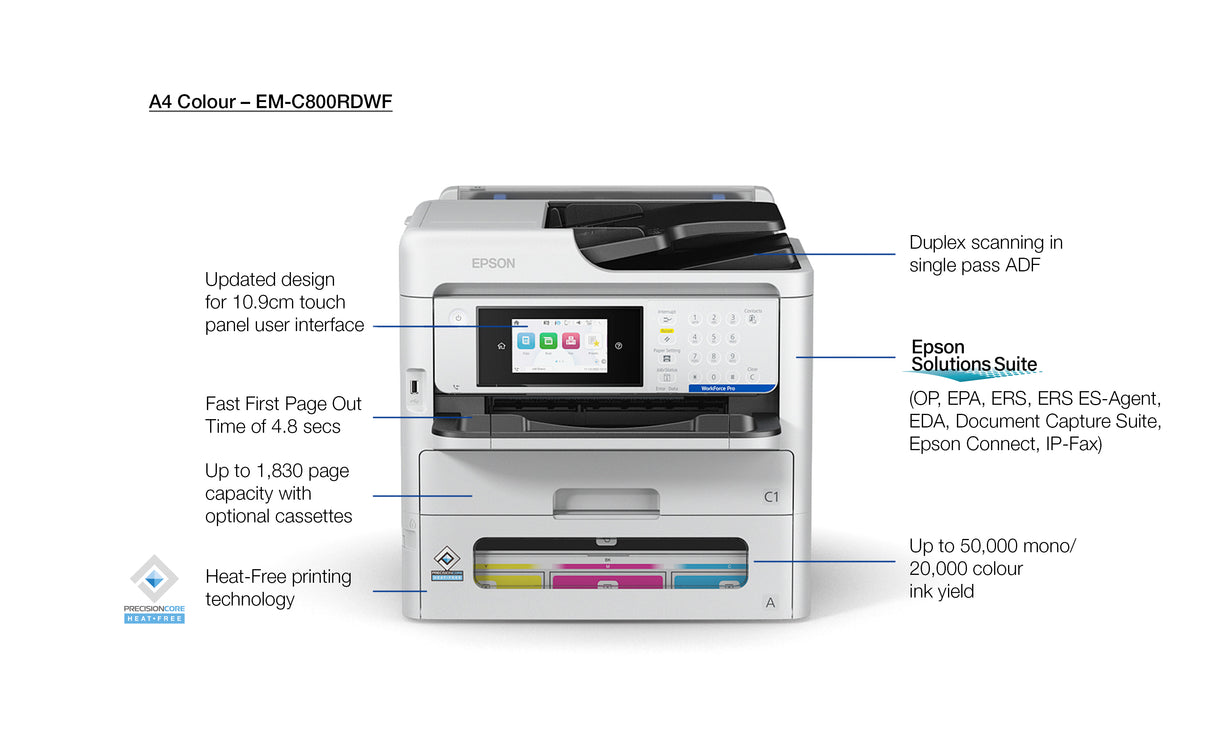 Epson WorkForce Pro EM-C800 Color Inkjet (MFP) - S-Tech