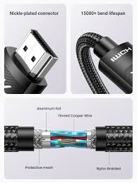 UGREEN HDMI 4K Cable Male To Male Braided 3m(40102)