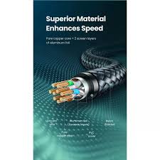 UGREEN Cat 7 Round Ethernet Cable 2m(80423)