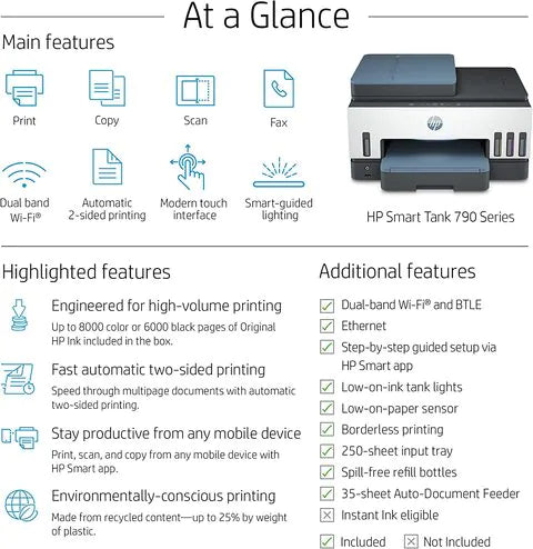 HP Printer AIO Smart Tank 795/28B96A Wireless Mfp (Copy/Fax/Print/Scan)