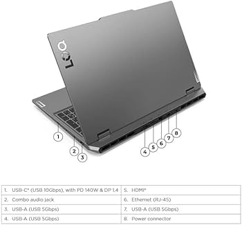 LENOVO LOQ Gaming, Core i7, 16GB, 1TB, 15.6 inch FHD, RTX 3050 6GB, Luna Grey