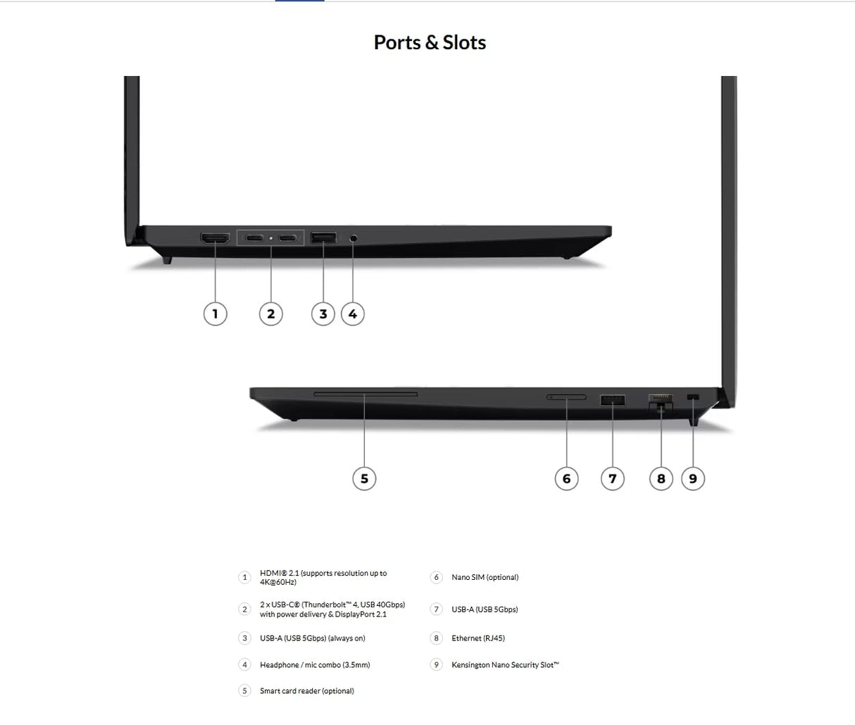 Lenovo Thinkpad P16s | 21QV000QAD | P16s,U7-255H,32GB(16+16) DDR5,1TB SSD M.2 2280 TLC G5p,nVIDIA RTX PRO500 BW 6GB,Win 11 Pro  3 Year Carry-in,3Y Premier Support - S-Tech