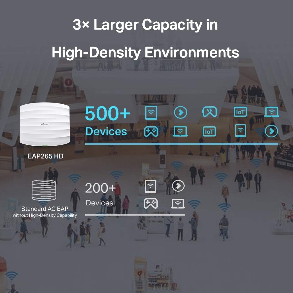 نقطة وصول واي فاي ثنائية النطاق TP-Link EAP265 HD AC1750 مثبتة في السقف