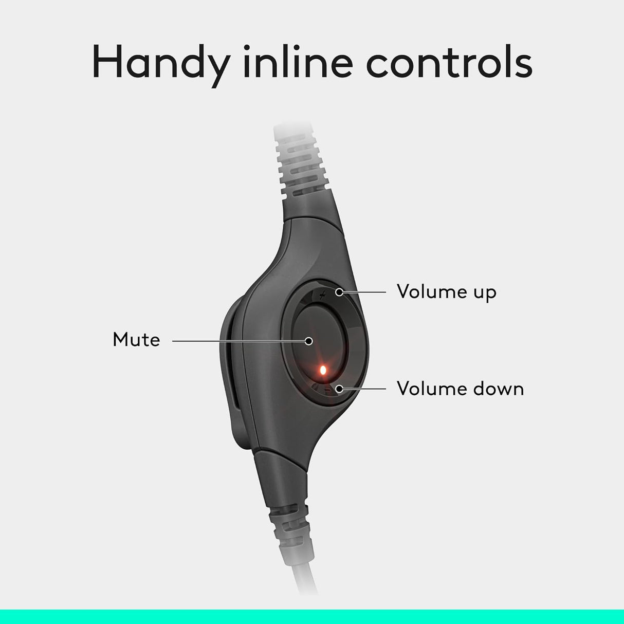 Logitech H390 Wired On Ear Headset for PC/Laptop, Stereo Headphones with Noise Cancelling Microphone, USB-A, In-Line Controls