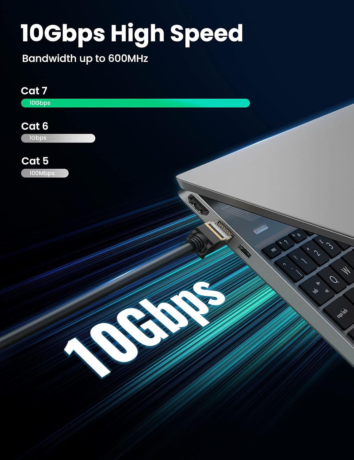 UGREEN Cat 7 F/FTP Lan Cable 5m(11271/NW107)