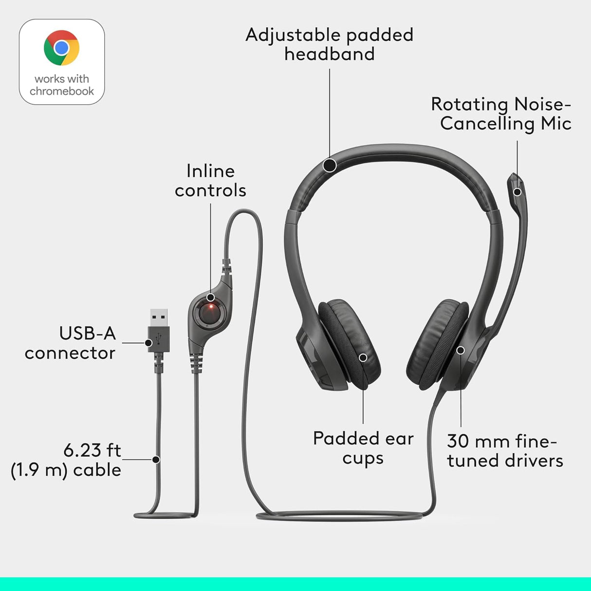 Logitech H390 Wired On Ear Headset for PC/Laptop, Stereo Headphones with Noise Cancelling Microphone, USB-A, In-Line Controls