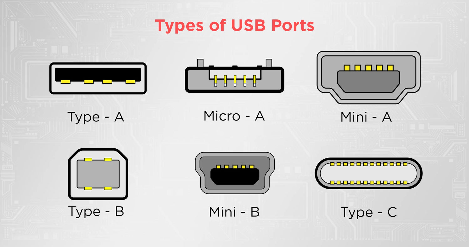 USB PORT