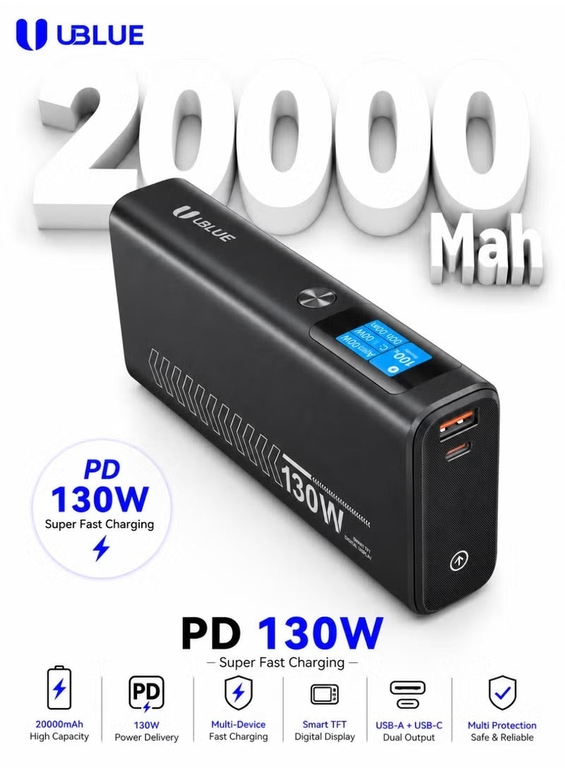 UBlue Laptop Power Bank 20000mAh,130W USB-C Portable Charger(PB007)