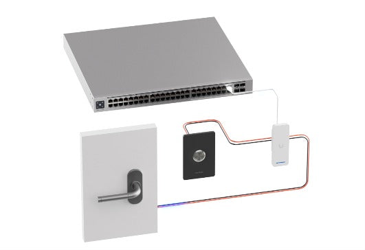 Ubiquiti UniFi Access Button Genuine