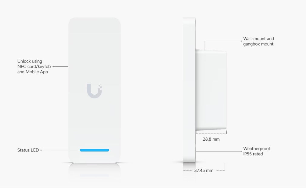 Ubiquiti UniFi Access Ultra(Access Card Reader)