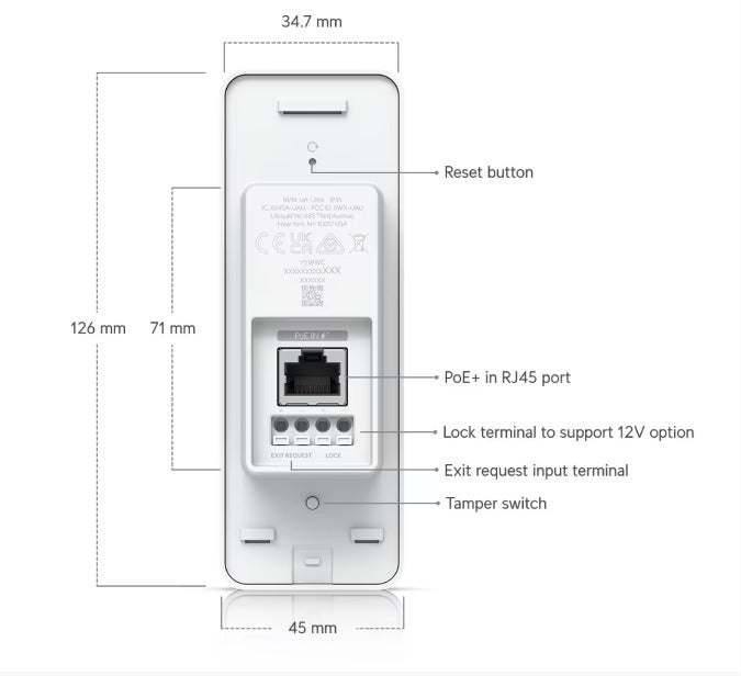 Ubiquiti UniFi Access Ultra(Access Card Reader)