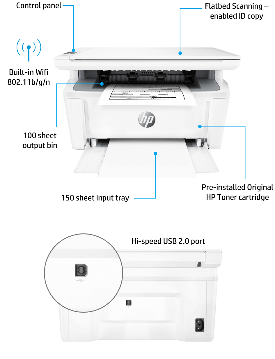 HP Printer New Hardware Black 28W 28W