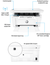 HP Printer New Hardware Black 28W 28W