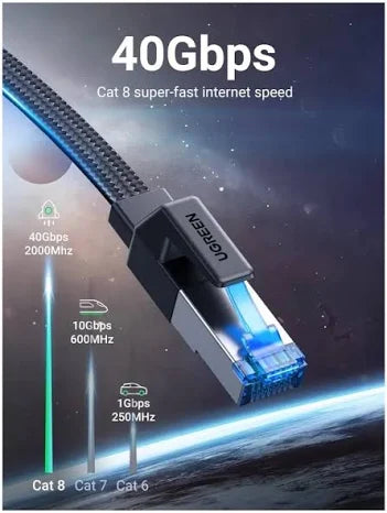 UGREEN CAT8 Pure Copper Ethernet Cable Braided 10m - Black [30800]