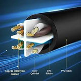 UGREEN CAT 6 U/UTP Lan Cable 3m (NW02/20161)