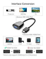UGREEN HDMI TO VGA CONVERTER WITHOUT AUDIO (40253)