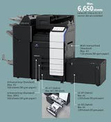 Konica Minolta Copier Color 650i with Print/Scan/NIC/Duplex/Drum/Developer 220v/60HZ/PC-115(Paper Feed Cabinet)+OT506+Toner YMCK(Without Finisher))