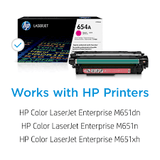 HP Toner Original Magenta 654A/CF333A M651