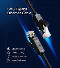 UGREEN CAT 6 U/UTP Pure copper Ethernet Cable 2m(NW101/50192)