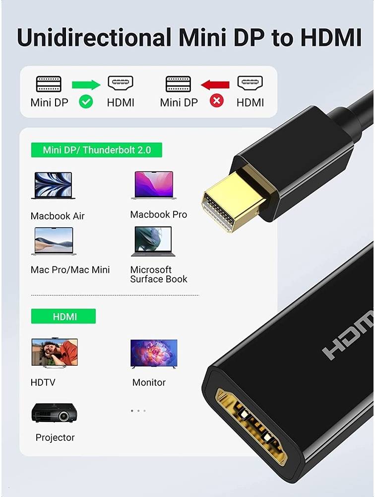 UGreen Mini Display Port (DP) to HDMI Converter 1080p (Black)