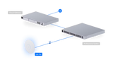 Ubiquiti U6 Pro  Wi-Fi Access Point