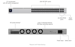 Ubiquiti USW-Pro-Aggregation CORE SWITCH FULL-SFP 24 Port