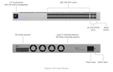 Ubiquiti USW-Pro-Aggregation CORE SWITCH FULL-SFP 24 Port