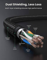 UGREEN CAT7 Round Ethernet Cable 5m [80425]