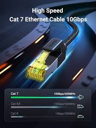UGREEN CAT7 Round Ethernet Cable 5m [80425]