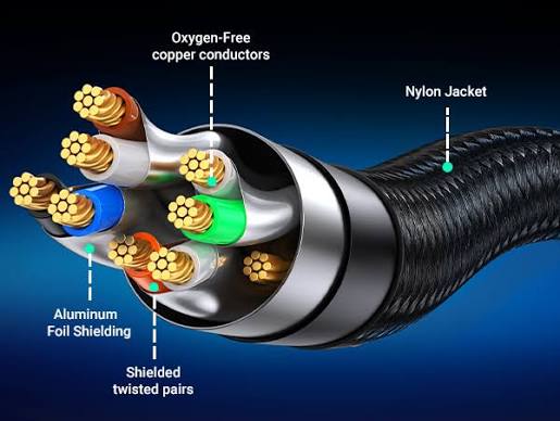 UGREEN CAT8 Pure Copper Ethernet Cable Braided 20m - Black [30800]