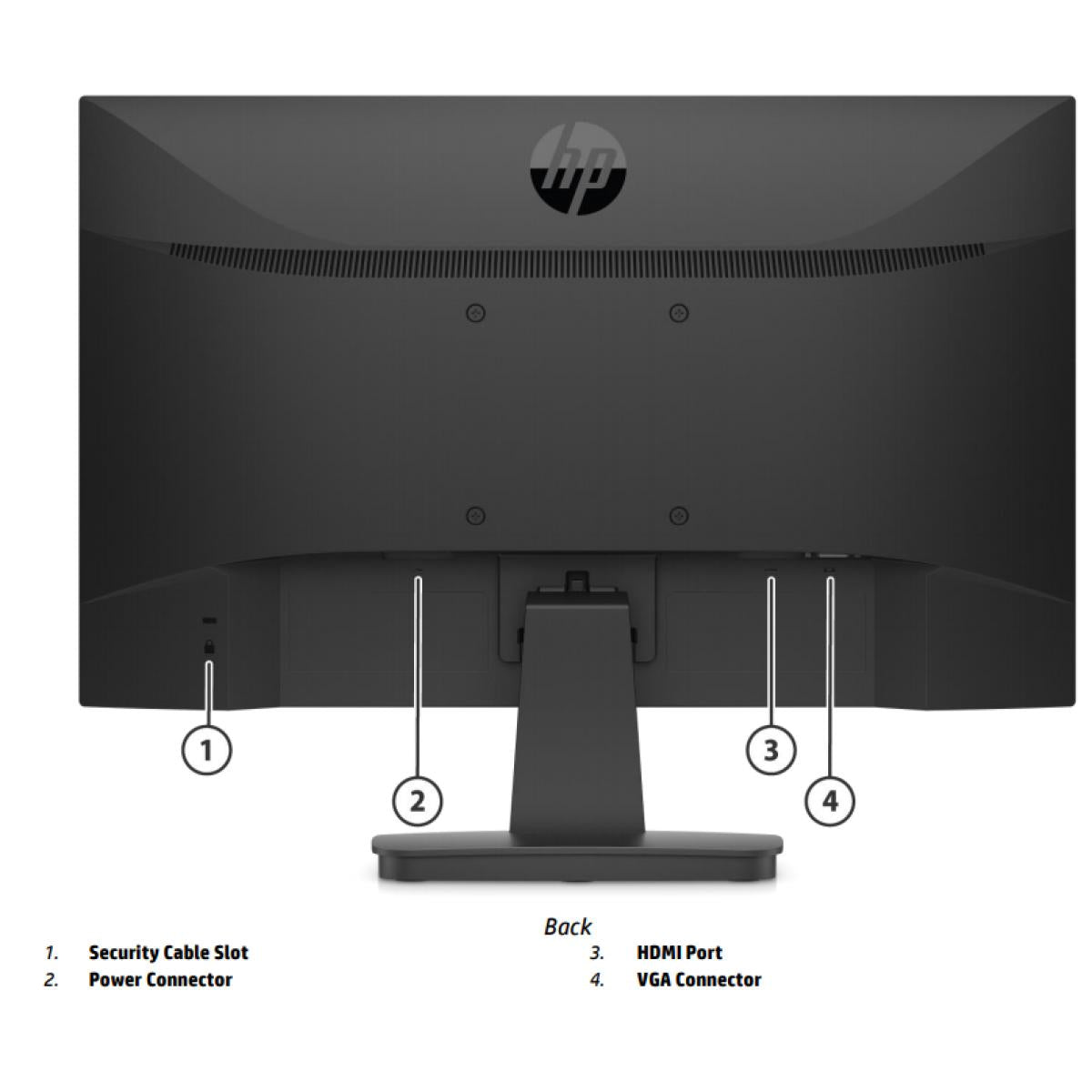 شاشة HP مقاس 21.5 بوصة (P22V)