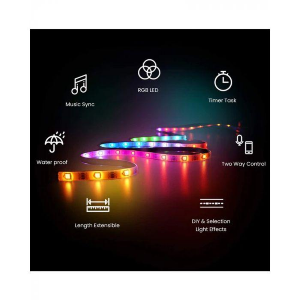 Cololight Strip 30LEDs/M 2 Meter (6.6Ft,) LifeSmart