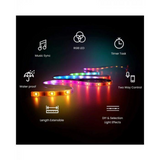 Cololight Strip 30LEDs/M 2 Meter (6.6Ft,) LifeSmart